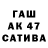 ТГК THC oil Edgars Petkevics
